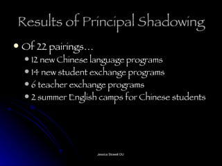 Results of Principal Shadowing Of 22 pairings… 12 new Chinese language programs 14 new student exchange programs 6 teacher exchange programs 2 summer English camps for Chinese students 