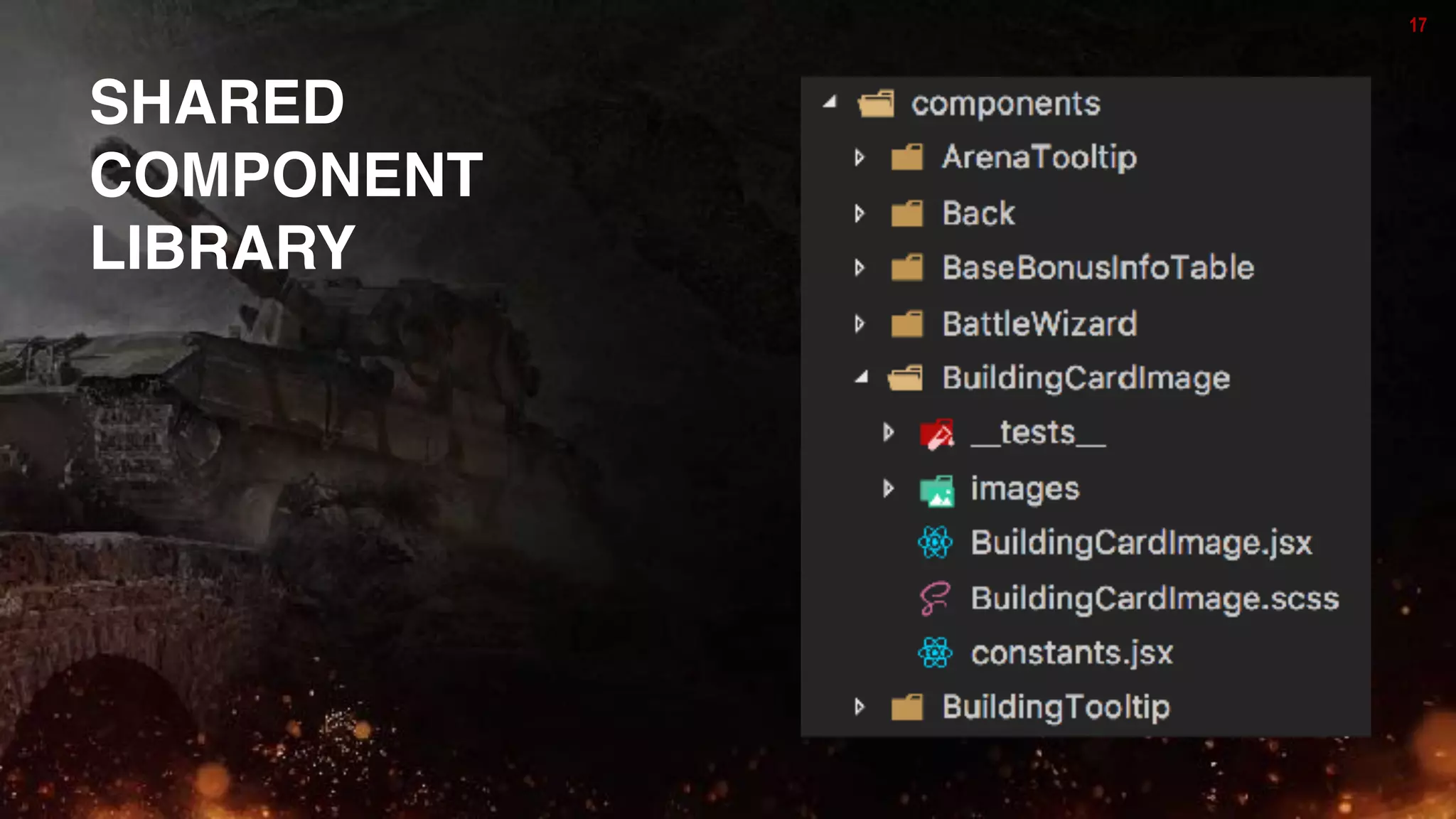 17
SHARED
COMPONENT 
LIBRARY
 