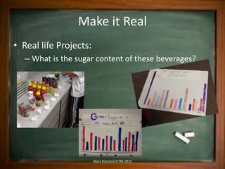 Make it Real
• Real life Projects:
– What is the sugar content of these beverages?
Mary Kienstra ICTM 2015
 