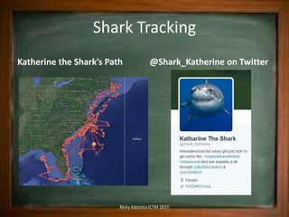 Shark Tracking
Katherine the Shark’s Path @Shark_Katherine on Twitter
Mary Kienstra ICTM 2015
 