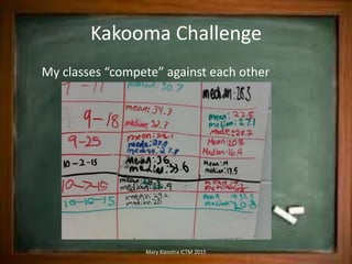 Kakooma Challenge
My classes “compete” against each other
Mary Kienstra ICTM 2015
 