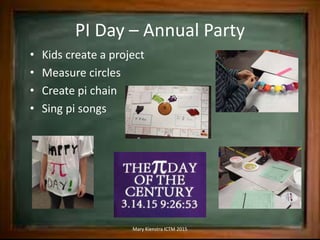 PI Day – Annual Party
• Kids create a project
• Measure circles
• Create pi chain
• Sing pi songs
Mary Kienstra ICTM 2015
 