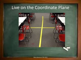Live on the Coordinate Plane
Mary Kienstra ICTM 2015
 