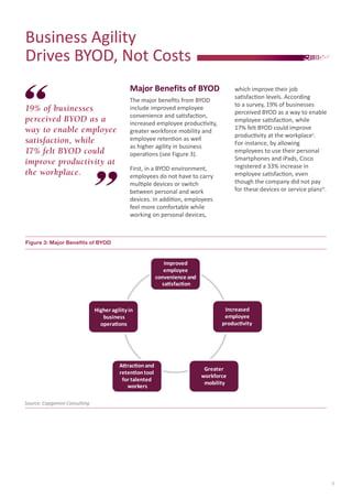 Business Agility
Drives BYOD, Not Costs
Major Benefits of BYOD
19% of businesses
perceived BYOD as a
way to enable employee
satisfaction, while
17% felt BYOD could
improve productivity at
the workplace.

which improve their job
satisfaction levels. According
to a survey, 19% of businesses
perceived BYOD as a way to enable
employee satisfaction, while
17% felt BYOD could improve
productivity at the workplacev.
For instance, by allowing
employees to use their personal
Smartphones and iPads, Cisco
registered a 33% increase in
employee satisfaction, even
though the company did not pay
for these devices or service plansvi.

The major benefits from BYOD
include improved employee
convenience and satisfaction,
increased employee productivity,
greater workforce mobility and
employee retention as well
as higher agility in business
operations (see Figure 3).
First, in a BYOD environment,
employees do not have to carry
multiple devices or switch
between personal and work
devices. In addition, employees
feel more comfortable while
working on personal devices,

Figure 3: Major Benefits of BYOD

Improved
employee
convenience and
satisfaction

Higher agility in
business
operations

Attraction and
retention tool
for talented
workers

Increased
employee
productivity

Greater
workforce
mobility

Source: Capgemini Consulting

5

 