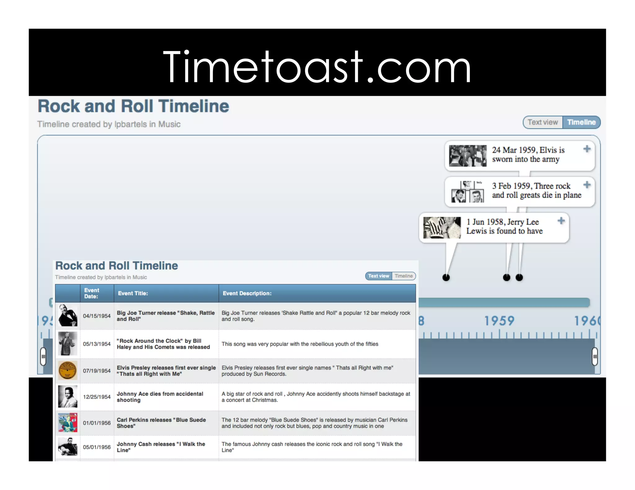 ShellyTerrell.com/video
IDEAS
Animation
Commercial
News report
Documentary
Chapter Trailer
Claymation
Class movie
Machinima
Silent film
TOOLS & APPS
Magisto iMovie
Puppet Pals Powtoons
TouchCast Wideo
Plotagon Instagram
Screen-o-matic Splice
Shadow Puppet
Video Projects
 