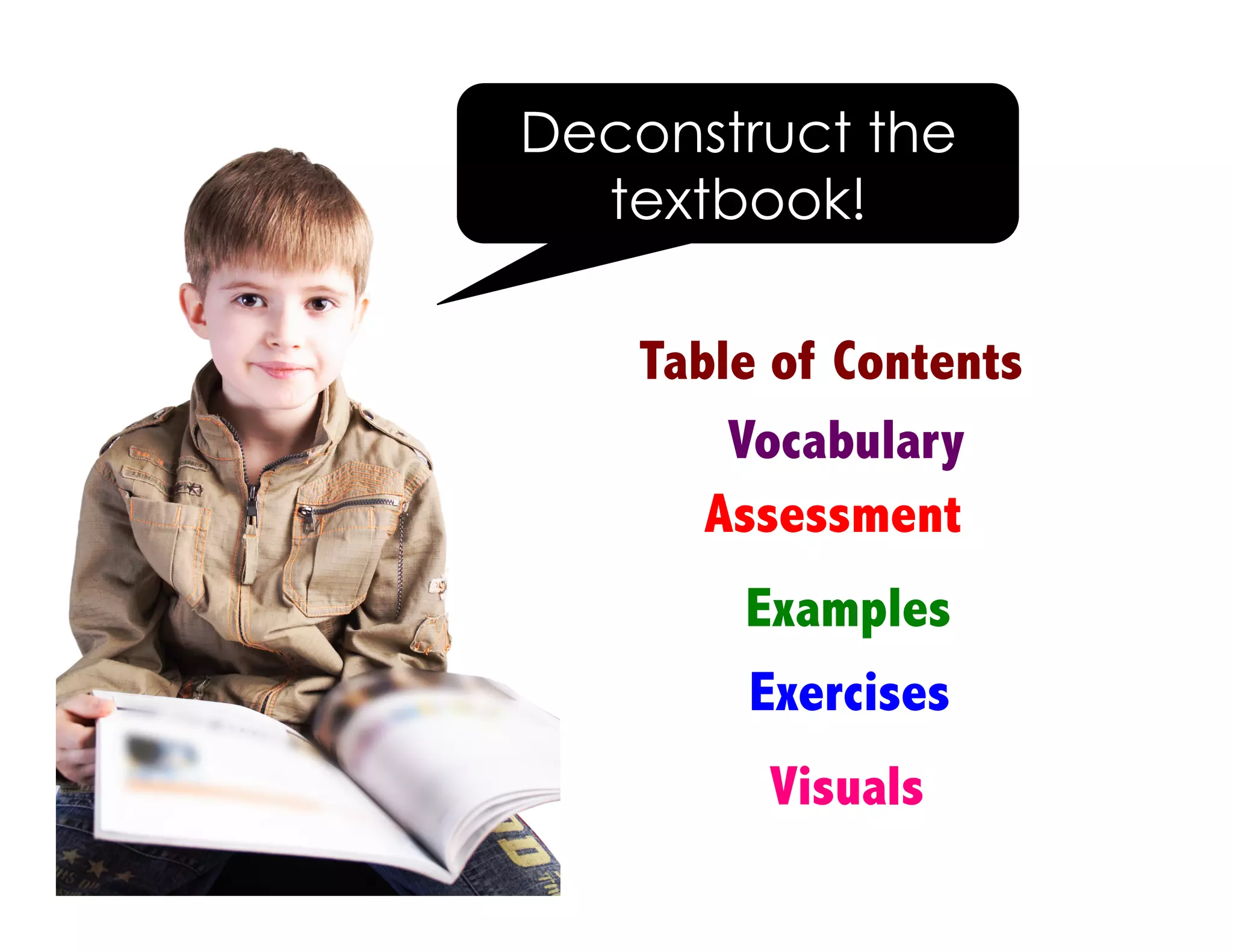 Deconstruct the textbook!
Exercises
Assessment
Examples
Table of Contents
Vocabulary
Visuals
ShellyTerrell.com/Textbook2Life
 