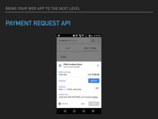 BRING YOUR WEB APP TO THE NEXT LEVEL
PAYMENT REQUEST API
 