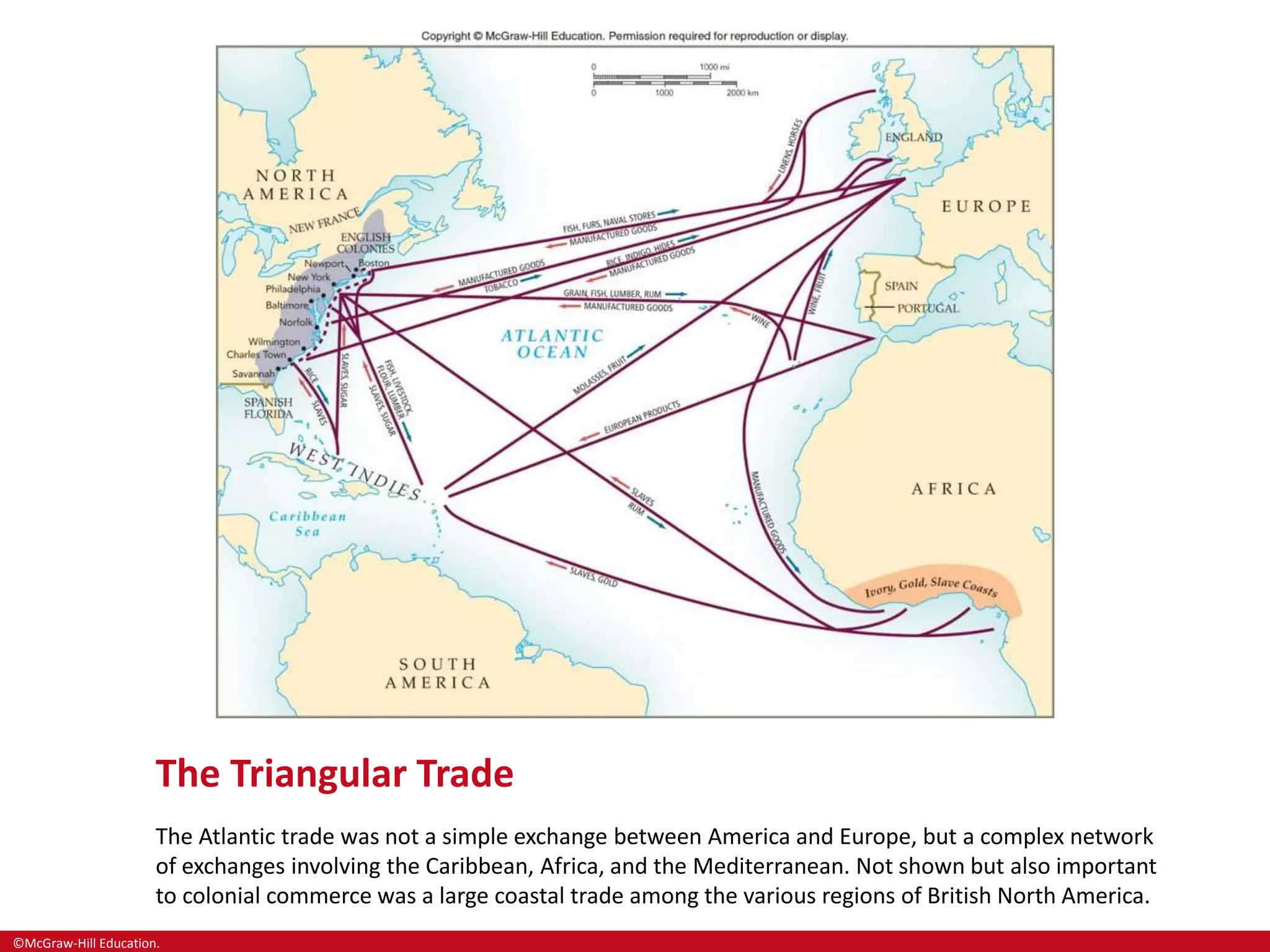 ©McGraw-Hill Education.
The Triangular Trade
The Atlantic trade was not a simple exchange between America and Europe, but a complex network
of exchanges involving the Caribbean, Africa, and the Mediterranean. Not shown but also important
to colonial commerce was a large coastal trade among the various regions of British North America.
 