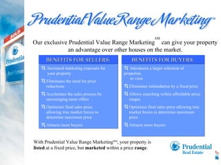 Brink Prudential Listing Presentation[1] | PPT