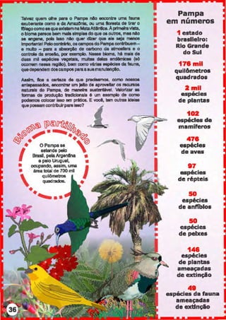 Talvvz quem olhe para o Pampa nlo encontra uma fauna
8lWberante como a ela Am&zenia, ou uma flafelta de tirar o
felego como as que existam naMataAIJintce.Aprtmalravtsta,
o bloma pareoe bem mala almplas do que os outn:la, mas nlo
se engane, pois Isso nAo quer dlmr que ele seja manos
Importante! Pelocontrário, oscamposdoPampa conb1buem-
e multo - para a abaorçlo de carbono da abnosfera e o
controle ela aroelo, por exemplo. Neaae bioma, hé mais de
dUdl mil eepéciea vegetais, muitas dala8 anclêmicaa (só
ocorrvm n8818 regilo), bem como vtri• 88péci81 da fauna,
quedependam doecampos paraa suamanutsnçlo.
Aulm, fica e certeza de que pi'8Ciaamos, como nouos
anlepa.ssados, encontrar um )ai1D de aproveitar os 111cunsos
nalu111ls do Pampa, de maneira sus~entjyeJ. Yalor1zar as
fonnBB da produção tradicionais 6 um exemplo da como
podemos colocar il8o em priltica. E você, tem oulras idaiBB
que p01188111 conlribuirpara isao?
&>~ WJCIDlf'il'lf4 -~·~
~@ ~· •·<®~
~. ·~@• OPampase
I estende pelo
Brasil, pelaArgenUna •
e pelo Uruguai, •
• ocupando, assim, uma I• area total de 700 mil

quiiOmelros
quadrados•
••tr
•••
••
I••
I••
I••
•
I
Pampa
em números
1 estado
brasileiro:
Rio Grande
do Sul
176 mil
qui16metros
quadrados
2 mil, .espec1es
de plantas
102
espécies de
mamíferos
476
espécies
de aves
97
espécies
de r6pteis
50
esp6cies
de anffblos
50
esp&:ies
de peixes
14&
esp6cies
de plantas
ameaçadas
de extinçio
48
espécies da fauna
ameaçadas
de extlnçlo
 