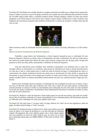 Estratégia 09: Atividades com o balão. Realizar os golpes acertando um balão que o colega estará segurando.
  Lançar o balão e procurar, a partir da ginga, acertá-lo com o golpe que será solicitado pelo professor. Através
  de um balão seguro pelas mãos, o professor poderá simular ataques (golpes), caberá ao aluno que estiver
  gingando a sua frente esquivar sem deixar que o balão o toque. Lançar o balão para o alto e executar uma
  seqüência de movimentos propostos pelo professor, finalizando-a a tempo de recuperar o balão antes que ele
  caia no solo.




  Neste momento, todas as atividades deverão acontecer com a música de fundo, utilizando-se os CD’s indica-
  dos.
  Quarto momento: Fundamentos da Roda de Capoeira

         Trabalhar o jogo dentro dos fundamentos e rituais (regras) necessários para a realização de uma
  Roda de Capoeira. Informar os alunos sobre os fundamentos da roda, combinando com eles por onde entrar,
  por onde sair, quanto tempo ficar dentro da roda, como comprar o jogo, como sair do jogo, qual a função das
  pessoas na beira da roda, enfim, compreender a dinâmica da Roda de Capoeira.

           Uma das alternativas para trabalhar esse conteúdo é estabelecer uma dinâmica para a roda. Por
  exemplo: utilizar os instrumentos ou o professor como ponto de referência por onde os alunos deverão entrar
  na roda dois a dois e o lado oposto para a saída da roda ao término do jogo. A continuidade da roda e o
  revezamento das duplas acontecerá através dos alunos que se encontrarem do lado direito e esquerdo do
  instrumento, os quais formarão a nova dupla que irá entrar na roda e dará início a um novo jogo. Cada dupla
  poderá escolher dentre as músicas aprendidas anteriormente uma para ser cantada durante o jogo que rea-
  lizarão.

      Dentre estas atividades deverá acontecer a realização de uma avaliação da roda com os alunos. Propo-
  mos que, ao final de cada aula, seja realizada uma roda com o intuito de que todos (alunos e professores)
  possam perceber os avanços e avaliar as necessidades para realização de uma roda cada vez mais completa
  em termos de música, movimentos e fundamentos. Estes conhecimentos deverão ser tratados em todas as aulas,
  pois não há como separá-los.

  Estratégia 01: Realizar a roda de Capoeira. Cada dupla jogará ao som de uma música, que pode ser escolhi-
  da por eles. O professor cantando e os alunos respondendo o coro e batendo palmas. Os instrumentos deverão
  ser utilizados para realização da roda, caso alguém saiba tocar.

  Estratégia 02: Na roda, fazer o “arranca rabo” no jogo. Colocar um “rabo” em um dos jogadores e além de
  jogar, um deles tentará pegar o “rabo” do outro.

  Estratégia 03: Apanha laranja no chão tico-tico. Cabe aqui explicar que este
  nome se refere a um toque de berimbau e a um tipo de jogo da Capoeira
  Angola. Os jogadores têm como objetivo pegar com a boca algum objeto
  que será colocado no centro da roda. Pode-se usar um caxixi ou um lenço
  para realização deste jogo (ver ABREU (2003), “O Barracão do Mestre Wal-
  demar”).




100                      Aprimoramento do Esporte na Escola de Tempo Integral: Brínquedos, Futebol, Peteca, Capoeira e Dança.
 