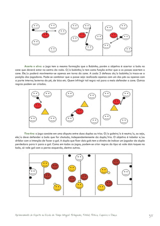 Acerta o alvo: o jogo tem a mesma formação que o Bobinho, porém o objetivo é acertar a bola no
cone que deverá estar no centro da roda. O/a bobinho/a tem como função evitar que a os passes acertem o
cone. Ele/a poderá movimentar-se apenas em torno do cone. A cada 3 defesas do/a bobinho/a troca-se a
posição dos jogadores. Pode-se combinar que o passe seja realizado apenas com um dos pés ou apenas com
a parte interna/externa do pé, de bico etc. Quem infringir tal regra vai para o meio defender o cone. Outras
regras podem ser criadas.




        Tira-tira: o jogo consiste em uma disputa entre duas duplas ou trios. O/a goleiro/a é neutro/a, ou seja,
ele/a deve defender a bola que for chutada, independentemente da dupla/trio. O objetivo é tabelar e/ou
driblar com a intenção de fazer o gol. A dupla que fizer dois gols tem o direito de indicar um jogador da dupla
perdedora para ir para o gol. Como em todos os jogos, podem-se criar regras do tipo só vale dois toques na
bola, só vale gol com a perna esquerda, dentre outras.




Aprimoramento do Esporte na Escola de Tempo Integral: Brínquedos, Futebol, Peteca, Capoeira e Dança.               35
 
