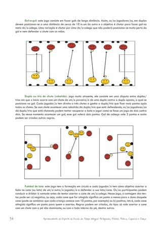 Gol-a-gol: este jogo consiste em fazer gols de longa distância. Assim, os/as jogadores/as, em duplas
     devem posicionar-se a uma distância de cerca de 10 m um do outro e o objetivo é chutar para fazer gol na
     meta do/a colega. Uma variação é chutar por cima do/a colega que não poderá posicionar-se muito perto do
     gol e nem defender o chute com as mãos.




             Dupla ou trio de chute (rebatida): jogo muito atraente, ele consiste em uma disputa entre duplas/
     trios em que o início ocorre com um chute de um/a parceiro/a de uma dupla contra a dupla oposta, a qual se
     posiciona no gol. Cada jogador/a tem direito a três chutes e ganha a dupla/trio que fizer mais pontos após
     todos os chutes. Se num chute acontecer uma rebatida da dupla/trio que está defendendo, os/as jogadores/as
     da dupla/trio que está chutando podem tentar recuperar a bola e jogar como se fosse um jogo de dois contra
     dois. Se nesse momento acontecer um gol, esse gol valerá dois pontos. Gol de cabeça vale 3 pontos e assim
     podem ser criadas outras regras.




             Futebol de lata: este jogo tem a formação em círculo e cada jogador/a tem como objetivo acertar a
     bola no cone (ou lata) de um/a outro/a jogador/a e defender a sua lata/cone. Os/as participantes podem
     conduzir e driblar à vontade antes de tentar acertar o cone de um/a colega. Nesse jogo, a contagem dos ten-
     tos pode ser: a) negativa, ou seja, cada cone que for atingido significa um ponto a menos para o dono daquele
     cone (pode-se combinar que cada criança comece com 10 pontos, por exemplo) ou b) positiva, isto é, cada cone
     atingido significa um ponto para quem o acertou. Regras podem ser criadas, do tipo: só vale acertar o cone
     com um chute com o pé não dominante, ou com o lado interno do pé, dentre outras.


36                          Aprimoramento do Esporte na Escola de Tempo Integral: Brínquedos, Futebol, Peteca, Capoeira e Dança.
 