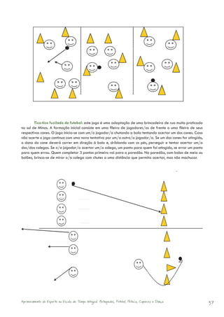 Tico-tico fuzilado de futebol: este jogo é uma adaptação de uma brincadeira de rua muito praticada
no sul de Minas. A formação inicial consiste em uma fileira de jogadores/as de frente a uma fileira de seus
respectivos cones. O jogo inicia-se com um/a jogador/a chutando a bola tentando acertar um dos cones. Caso
não acerte o jogo continua com uma nova tentativa por um/a outro/a jogador/a. Se um dos cones for atingido,
o dono do cone deverá correr em direção à bola e, driblando com os pés, perseguir e tentar acertar um/a
dos/das colegas. Se o/a jogador/a acertar um/a colega, um ponto para quem foi atingido, se errar um ponto
para quem errou. Quem completar 3 pontos primeiro vai para o paredão. No paredão, com bolas de meia ou
bolões, brinca-se de mirar o/a colega com chutes a uma distância que permita acertar, mas não machucar.




Aprimoramento do Esporte na Escola de Tempo Integral: Brínquedos, Futebol, Peteca, Capoeira e Dança.          37
 