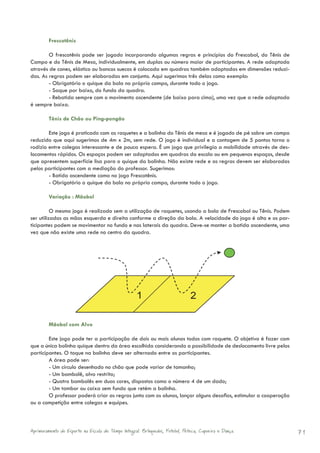 Frescotênis

        O frescotênis pode ser jogado incorporando algumas regras e princípios do Frescobol, do Tênis de
Campo e do Tênis de Mesa, individualmente, em duplas ou número maior de participantes. A rede adaptada
através de cones, elástico ou bancos suecos é colocada em quadras também adaptadas em dimensões reduzi-
das. As regras podem ser elaboradas em conjunto. Aqui sugerimos três delas como exemplo:
        - Obrigatório o quique da bola no próprio campo, durante todo o jogo.
        - Saque por baixo, do fundo da quadra.
        - Rebatida sempre com o movimento ascendente (de baixo para cima), uma vez que a rede adaptada
é sempre baixa.

        Tênis de Chão ou Ping-pongão

        Este jogo é praticado com as raquetes e a bolinha do Tênis de mesa e é jogado de pé sobre um campo
reduzido que aqui sugerimos de 4m x 2m, sem rede. O jogo é individual e a contagem de 5 pontos torna o
rodízio entre colegas interessante e de pouca espera. É um jogo que privilegia a mobilidade através de des-
locamentos rápidos. Os espaços podem ser adaptados em quadras da escola ou em pequenos espaços, desde
que apresentem superfície lisa para o quique da bolinha. Não existe rede e as regras devem ser elaboradas
pelos participantes com a mediação do professor. Sugerimos:
        - Batida ascendente como no jogo Frescotênis.
        - Obrigatório o quique da bola no próprio campo, durante todo o jogo.

        Variação : Mãobol

          O mesmo jogo é realizado sem a utilização de raquetes, usando a bola de Frescobol ou Tênis. Podem
ser utilizadas as mãos esquerda e direita conforme a direção da bola. A velocidade do jogo é alta e os par-
ticipantes podem se movimentar no fundo e nas laterais da quadra. Deve-se manter a batida ascendente, uma
vez que não existe uma rede no centro da quadra.




        Mãobol com Alvo

        Este jogo pode ter a participação de dois ou mais alunos todos com raquete. O objetivo é fazer com
que a única bolinha quique dentro da área escolhida considerando a possibilidade de deslocamento livre pelos
participantes. O toque na bolinha deve ser alternado entre os participantes.
        A área pode ser:
        - Um círculo desenhado no chão que pode variar de tamanho;
        - Um bambolê, alvo restrito;
        - Quatro bambolês em duas cores, dispostos como o número 4 de um dado;
        - Um tambor ou caixa sem fundo que retém a bolinha.
        O professor poderá criar as regras junto com os alunos, lançar alguns desafios, estimular a cooperação
ou a competição entre colegas e equipes.



Aprimoramento do Esporte na Escola de Tempo Integral: Brínquedos, Futebol, Peteca, Capoeira e Dança.             71
 