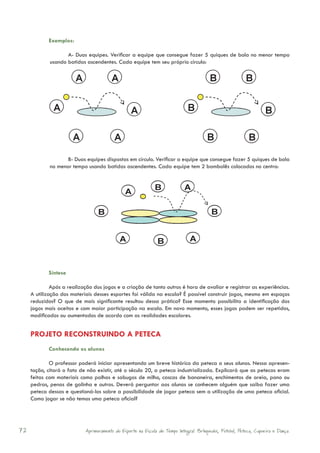 Exemplos:

                    A- Duas equipes. Verificar a equipe que consegue fazer 5 quiques de bola no menor tempo
             usando batidas ascendentes. Cada equipe tem seu próprio círculo:




                    B- Duas equipes dispostas em círculo. Verificar a equipe que consegue fazer 5 quiques de bola
             no menor tempo usando batidas ascendentes. Cada equipe tem 2 bambolês colocados no centro:




            Síntese

              Após a realização dos jogos e a criação de tanto outros é hora de avaliar e registrar as experiências.
     A utilização dos materiais desses esportes foi válida na escola? É possível construir jogos, mesmo em espaços
     reduzidos? O que de mais significante resultou dessa prática? Esse momento possibilita a identificação dos
     jogos mais aceitos e com maior participação na escola. Em novo momento, esses jogos podem ser repetidos,
     modificados ou aumentados de acordo com as realidades escolares.


     PROJETO RECONSTRUINDO A PETECA
            Conhecendo os alunos

             O professor poderá iniciar apresentando um breve histórico da peteca a seus alunos. Nessa apresen-
     tação, citará o fato de não existir, até o século 20, a peteca industrializada. Explicará que as petecas eram
     feitas com materiais como palhas e sabugos de milho, cascas de bananeira, enchimentos de areia, pano ou
     pedras, penas de galinha e outros. Deverá perguntar aos alunos se conhecem alguém que saiba fazer uma
     peteca dessas e questioná-los sobre a possibilidade de jogar peteca sem a utilização de uma peteca oficial.
     Como jogar se não temos uma peteca oficial?




72                          Aprimoramento do Esporte na Escola de Tempo Integral: Brínquedos, Futebol, Peteca, Capoeira e Dança.
 
