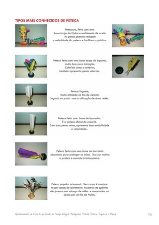 TIPOS MAIS CONHECIDOS DE PETECA

                                               Petecouro, feita com uma
                                      base larga de Nylon e enchimento de areia.
                                               As penas abertas reduzem
                                     a velocidade da peteca e facilitam a prática.




                                     Peteca feita com uma base larga de espuma,
                                               muito boa para iniciação.
                                               Colorida como a anterior,
                                          também apresenta penas abertas.




                                                   Peteca foguete,
                                         muito utilizada no Rio de Janeiro.
                                  Jogada na praia com a utilização de duas redes.




                                        Peteca feita com base de borracha.
                                            É a peteca oficial do esporte.
                                  Com suas penas retas, apresenta boa estabilidade
                                                   e velocidade..




                                      Peteca feita com uma base de borracha
                                  abaulada para proteger as mãos. Sua cor motiva
                                        a prática e convida à brincadeira.




                                   Peteca popular artesanal. Seu corpo é compos-
                                   to por casca de bananeira. As penas de galinha
                                  são presas num sabugo de milho e amarradas ao
                                              corpo por um fio de Nylon.




Aprimoramento do Esporte na Escola de Tempo Integral: Brínquedos, Futebol, Peteca, Capoeira e Dança.   75
 