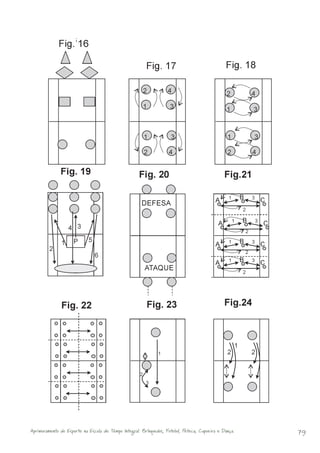 Aprimoramento do Esporte na Escola de Tempo Integral: Brínquedos, Futebol, Peteca, Capoeira e Dança.   79
 