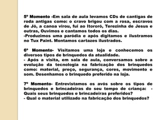5º Momento -Em sala de aula levamos CDs de cantigas de
roda antigas como: o cravo brigou com a rosa, escravos
de Jó, a canoa virou, fui ao Itororó, Terezinha de Jesus e
outras, Ouvimos e cantamos todos os dias.
-Produzimos uma paródia e após digitamos e ilustramos
no Tux Paint. Montamos cartazes ilustrados.
6º Momento- Visitamos uma loja e conhecemos os
diversos tipos de brinquedos da atualidade.
- Após a visita, em sala de aula, conversamos sobre a
evolução da tecnologia na fabricação dos brinquedos
como: material, preço, segurança, cores, movimento e
som. Desenhamos o brinquedo preferido na loja.
7º Momento- Entrevistamos os avós sobre os tipos de
brinquedos e brincadeiras do seu tempo de criança: -
Quais seus brinquedos e brincadeiras preferidos?
- Qual o material utilizado na fabricação dos brinquedos?
 
