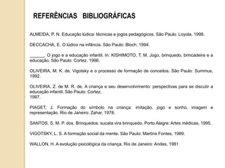 ALMEIDA, P. N. Educação lúdica: técnicas e jogos pedagógicos. São Paulo: Loyola, 1998.
DECCACHA, E. O lúdico na infância. São Paulo: Bloch, 1994.
______. O jogo e a educação infantil. In: KISHIMOTO, T. M. Jogo, brinquedo, brincadeira e a
educação. São Paulo: Cortez. 1996.
OLIVEIRA, M. K. de. Vigotsky e o processo de formação de conceitos. São Paulo: Summus,
1992.
OLIVEIRA, Z. de M. R. de. A criança e seu desenvolvimento: perspectivas para se discutir a
educação infantil. São Paulo: Cortez,
1997.
PIAGET, J. Formação do símbolo na criança: imitação, jogo e sonho, imagem e
representação. Rio de Janeiro: Zahar, 1978.
SANTOS, S. M. P. dos. Brinquedos: sucata vira brinquedo. Porto Alegre: Artes médicas, 1995.
VIGOTSKY, L. S. A formação social da mente. São Paulo: Martins Fontes, 1989.
WALLON, H. A evolução psicológica da criança. Rio de Janeiro: Andes, 1981
REFERÊNCIAS BIBLIOGRÁFICAS
 