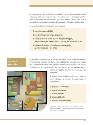 ORGANIZAÇÃO DO ESPAÇO FÍSICO, DOS BRINQUEDOS E MATERIAIS PARA BEBÊS E CRIANÇAS PEQUENAS
111
Ambientes
para bebês
1.
ENTRADA E
ACOLHIMENTO
SALA DE
ATIVIDADES
ESPAÇO
DO SONO
ESPAÇO
DO BANHO
Sugestão de berçário para atender a uma proposta curricular
educativa, que venha a favorecer o bem-estar da criança, o seu
acolhimento e a interação.
As configurações dos ambientes e mobiliários no seio da proposta curricular
construída pela equipe devem estar em sintonia com os princípios das Dire-
trizes Curriculares Nacionais para a Educação Infantil (2009), para que se
possa oferecer um serviço educativo de qualidade à criança e a suas famílias.
As sugestões são apresentadas em quatro blocos:
1. Ambientes para bebês
2. Ambientes para crianças pequenas
3. Parque infantil, como espaço de aprendizagem,
experimentação, socialização e construção da cultura lúdica
4. Da simplicidade à originalidade: os materiais
para crianças de 4 a 6 anos
O berçário é mais do que a sala de atividades onde os bebês brincam.
Em geral inclui uma sala com berços, separada da sala principal, uma área de
troca e banho (fraldário), uma área para alimentação (lactário) e um solário.
Em alguns casos, essas atividades são exercidas em um único espaço (exceto
solário), em outros, dividem-se em dois ou mais
ambientes.
A análise desse ambiente educativo, onde os
bebês interagem e brincam, é apresentada em
5 segmentos:
a) entrada e acolhimento
b) sala de atividades
c) espaço do sono
d) espaço do banho
e) solário e jardim sensorial
 