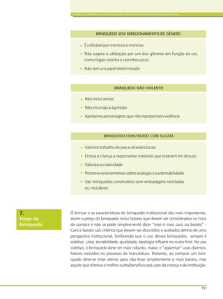 CRITÉRIOS DE COMPRA E USOS DOS BRINQUEDOS E MATERIAIS PARA INSTITUIÇÕES DE EDUCAÇÃO INFANTIL
151
BRINQUEDO SEM DIRECIONAMENTO DE GÊNERO
É utilizável por meninos e meninas
Não sugere a utilização por um dos gêneros em função da cor,
como fogão rosinha e carrinhos azuis
Não tem um papel determinado
BRINQUEDO NÃO VIOLENTO
Não inclui armas
Não encoraja a agressão
Apresenta personagens que não representam violência
BRINQUEDO CONSTRUÍDO COM SUCATA
Valoriza trabalho de pais e artesãos locais
Ensina a criança a reaproveitar materiais que estariam em desuso
Valoriza a criatividade
Promove ensinamentos sobre ecologia e sustentabilidade
São brinquedos construídos com embalagens recicladas
ou recicláveis
Preço do
brinquedo
7. O brincar e as características do brinquedo institucional são mais importantes,
assim o preço do brinquedo inclui fatores que devem ser considerados na hora
da compra e não se pode simplesmente dizer “esse é mais caro ou barato” -
Caro e barato são critérios que devem ser discutidos e avaliados dentro de uma
perspectiva institucional, lembrando que o uso desses brinquedos sempre é
coletivo. Usos, durabilidade, qualidade, tipologia influem no custo final. No uso
coletivo, o brinquedo deve ser mais robusto, maior, e “agüentar” usos diversos,
fatores incluídos no processo de manufatura. Portanto, ao comprar um brin-
quedo deve-se estar atento para não levar simplesmente o mais barato, mas
aquele que oferece o melhor custo/benefício aos usos da criança e da instituição.
 