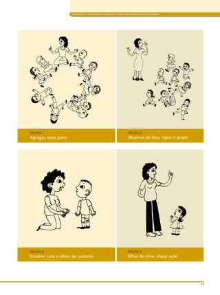 FIGURA 1
Agregar, estar junto
FIGURA 2
Observar de fora, vigiar o grupo
FIGURA 3
Envolver com o olhar, ser parceiro
FIGURA 4
Olhar de cima, impor ação
BRINCADEIRA E INTERAÇÕES NAS DIRETRIZES CURRICULARES PARA A EDUCAÇÃO INFANTIL
17
 