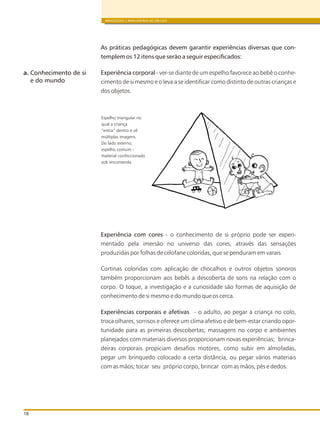 BRINQUEDOS E BRINCADEIRAS DE CRECHES
18
As práticas pedagógicas devem garantir experiências diversas que con-
templem os 12 itens que serão a seguir especificados:
Experiência corporal - ver-se diante de um espelho favorece ao bebê o conhe-
cimento de si mesmo e o leva a se identificar como distinto de outras crianças e
dos objetos.
Experiência com cores - o conhecimento de si próprio pode ser experi-
mentado pela imersão no universo das cores, através das sensações
produzidas por folhas de celofane coloridas, que se penduram em varais
Cortinas coloridas com aplicação de chocalhos e outros objetos sonoros
também proporcionam aos bebês a descoberta de sons na relação com o
corpo. O toque, a investigação e a curiosidade são formas de aquisição de
conhecimento de si mesmo e do mundo que os cerca.
Experiências corporais e afetivas - o adulto, ao pegar a criança no colo,
troca olhares, sorrisos e oferece um clima afetivo e de bem-estar criando opor-
tunidade para as primeiras descobertas; massagens no corpo e ambientes
planejados com materiais diversos proporcionam novas experiências; brinca-
deiras corporais propiciam desafios motores, como subir em almofadas,
pegar um brinquedo colocado a certa distância, ou pegar vários materiais
com as mãos; tocar seu próprio corpo, brincar com as mãos, pés e dedos.
a. Conhecimento de si
e do mundo
Espelho triangular no
qual a criança
“entra” dentro e vê
múltiplas imagens.
Do lado externo,
espelho comum -
material confeccionado
sob encomenda.
 