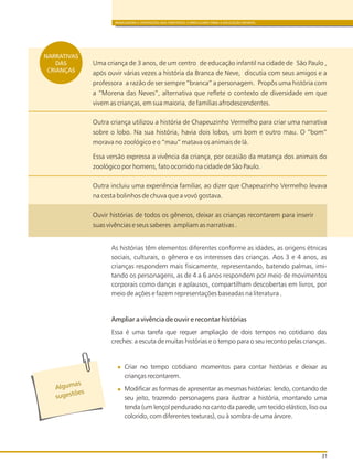 BRINCADEIRA E INTERAÇÕES NAS DIRETRIZES CURRICULARES PARA A EDUCAÇÃO INFANTIL
31
l
s
A guma
s es õug t es
NARRATIVAS
DAS
CRIANÇAS
Uma criança de 3 anos, de um centro de educação infantil na cidade de São Paulo ,
após ouvir várias vezes a história da Branca de Neve, discutia com seus amigos e a
professora a razão de ser sempre “branca” a personagem. Propôs uma história com
a “Morena das Neves”, alternativa que reflete o contexto de diversidade em que
vivem as crianças, em sua maioria, de famílias afrodescendentes.
Outra criança utilizou a história de Chapeuzinho Vermelho para criar uma narrativa
sobre o lobo. Na sua história, havia dois lobos, um bom e outro mau. O “bom”
morava no zoológico e o “mau” matava os animais de lá.
Essa versão expressa a vivência da criança, por ocasião da matança dos animais do
zoológico por homens, fato ocorrido na cidade de São Paulo.
Outra incluiu uma experiência familiar, ao dizer que Chapeuzinho Vermelho levava
na cesta bolinhos de chuva que a vovó gostava.
Ouvir histórias de todos os gêneros, deixar as crianças recontarem para inserir
suas vivências e seus saberes ampliam as narrativas .
As histórias têm elementos diferentes conforme as idades, as origens étnicas
sociais, culturais, o gênero e os interesses das crianças. Aos 3 e 4 anos, as
crianças respondem mais fisicamente, representando, batendo palmas, imi-
tando os personagens, as de 4 a 6 anos respondem por meio de movimentos
corporais como danças e aplausos, compartilham descobertas em livros, por
meio de ações e fazem representações baseadas na literatura .
Ampliar a vivência de ouvir e recontar histórias
Essa é uma tarefa que requer ampliação de dois tempos no cotidiano das
creches: a escuta de muitas histórias e o tempo para o seu reconto pelas crianças.
Criar no tempo cotidiano momentos para contar histórias e deixar as
crianças recontarem.
Modificar as formas de apresentar as mesmas histórias: lendo, contando de
seu jeito, trazendo personagens para ilustrar a história, montando uma
tenda (um lençol pendurado no canto da parede, um tecido elástico, liso ou
colorido, com diferentes texturas), ou à sombra de uma árvore.
 