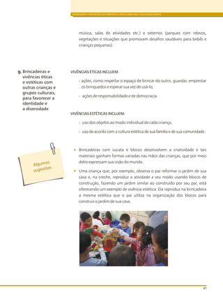 BRINCADEIRA E INTERAÇÕES NAS DIRETRIZES CURRICULARES PARA A EDUCAÇÃO INFANTIL
41
música, salas de atividades etc.) e externos (parques com relevos,
vegetações e situações que promovam desafios saudáveis para bebês e
crianças pequenas).
VIVÊNCIAS ÉTICAS INCLUEM:
- ações, como respeitar o espaço de brincar do outro, guardar, emprestar
os brinquedos e esperar sua vez de usá-lo;
- ações de responsabilidade e de democracia.
VIVÊNCIAS ESTÉTICAS INCLUEM:
- uso dos objetos ao modo individual de cada criança;
- uso de acordo com a cultura estética de sua família e de sua comunidade.
Brincadeiras com sucata e blocos desenvolvem a criatividade e tais
materiais ganham formas variadas nas mãos das crianças, que por meio
deles expressam sua visão do mundo.
Uma criança que, por exemplo, observa o pai reformar o jardim de sua
casa e, na creche, reproduz a atividade a seu modo usando blocos de
construção, fazendo um jardim similar ao construído por seu pai, está
oferecendo um exemplo de vivência estética. Ela reproduz na brincadeira
a mesma estética que o pai utiliza na organização dos blocos para
construir o jardim de sua casa.
g. Brincadeiras e
vivências éticas
e estéticas com
outras crianças e
grupos culturais,
para favorecer a
identidade e
a diversidade
l
s
A guma
s es õug t es
 