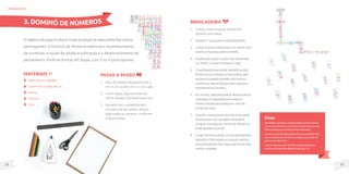 33
32
MateriaIs
Papel liso ou papelão;
Canetinha ou lápis de cor;
Régua;
Tesoura;
Cola.
Passo a passo
1. Faça 28 cartelas retangulares de 3
cm x 6 cm ou de 6 cm x 12 cm, cada.
2. Com a régua, faça uma linha no
centro da peça, dividindo-a ao meio.
3. Numere com a canetinha de 0
a 6 cada lado da cartela, sempre
alternando os números, conforme
a figura acima.
brinquedos
Dicas
Parafacilitarapreensão,épossívelutilizarcaixasdefósforo,
desuco,desabonete,etc.oumesmoencaparduascaixasde
fósforojuntasparaaumentarotamanhodaspeças.
Contorneosnúmerosdascartelascomumacamadadecola
paraquefiquememaltorelevo,auxiliandoapercepçãode
pessoascombaixavisão.
Cole,porexemplo,grãosdemilhooufeijãoparaformar
númerosembraile(videalfabetobraillepág.145).
3. DOMINÓ DE NÚMEROS Brincadeira
1. Colocar todas as peças do dominó
voltadas para baixo.
2. Distribuir7peçasparacadaparticipante.
3. Juntaraspeçasrestantesemummontepara
seremcompradasposteriormente.
4. Aquelequepossuirapeçamaisvaliosa(6/6,
5/5,enfim,amaior)começaráojogo.
5. Oparticipantequeestiversentadoaolado
direitodoquecomeçouabrincadeiradará
sequênciaàjogada(sentidoanti-horário),
eassimpordianteatéquetodosjogueme
recomecemdoprimeiro.
6. Emsuavez,cadaparticipantedeverácolocar
umapeçacorrespondenteaomesmo
númerodapeçaqueestejaemumadas
pontasdamesa.
7. Quandooparticipantenãotiverumaopção
depeçaparausarnajogada,elepoderá
comprarumapeçadomonte(sehouver)ou
entãopassaráasuavez.
8. Ojogoterminaquandoumdosparticipantes
descartaraúltimapeçaouquandonenhum
dosparticipantestiverpeçasquesirvampara
concluirajogada.
Oobjetivodojogoécolocartodasaspeçasnamesaantesdosoutros
participantes. O Dominó de Números estimula o reconhecimento
de numerais, a noção de adição e subtração e o desenvolvimento do
pensamento. Pode-se brincar em dupla, com 3 ou 4 participantes.
 