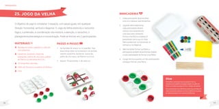 77
76
MateriaIS
Bandeja de isopor, papelão ou caixa de
ovos pequena;
Canetinha, barbante, macarrão
espaguete, palitos de churrasco, palitos
de fósforo ou borracha de E.V.A.;
10 Tampinhas coloridas;
Palito de churrasco ou palitos de fósforo;
Cola.
O objetivo do jogo é completar 3 espaços, com peças iguais, em qualquer
direção: horizontal, vertical e diagonal. O Jogo da Velha estimula o raciocínio
lógico, a preensão, a coordenação viso-motora, a atenção, o raciocínio, o
planejamento/estratégia e a concentração. Pode-se brincar em 2 participantes.
Passo a passo
1. Na bandeja de isopor ou no papelão, faça
duas linhas retas na horizontal e na vertical,
usando canetinha, barbante, macarrão,
palito de churrasco, de fósforo ou E.V.A.
2. Separe 10 tampinhas, 5 de cada cor.
brinquedos
Dicas
Pra facilitar a preensão, faça um pequeno furo na
tampinha (com estilete ou prego) e espete um palito de
fósforo ou então faça alças em E.V.A. coladas nas laterais.
Para participantes com deficiência visual, faça as linhas em
relevo (macarrão, barbante ou E.V.A.) e diferencie as peças
de cada participante com uma textura diferente.
Brincadeira
1. Cada participante deve escolher
uma cor e separar suas tampinhas.
2. Jogando alternadamente,
cada participante deverá
colocar uma tampinha em
uma casa vazia, tentando
formar uma fileira completa (3
tampinhas) com a sua cor. Esta
fileira poderá ser na horizontal, na
vertical ou na diagonal.
3. Alémdetentarformarsuafileira,o
participantetambémdeverátentarimpedir
ooutroparticipantedeformarasuafileira.
4. O jogo termina quando um dos participantes
conseguir formar uma fileira.
25. JOGO DA VELHA
 