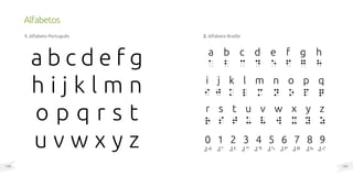 145
144
1. Alfabeto Português
Alfabetos
2. Alfabeto Braille
a b c d e f g
h i j k l m n
o p q r s t
u v w x y z
 