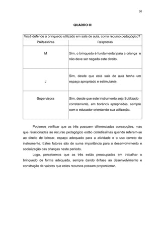 30




                                  QUADRO III


Você defende o brinquedo utilizado em sala de aula, como recurso pedagógico?
         Professoras                              Respostas


              M                Sim, o brinquedo é fundamental para a criança e
                               não deve ser negado este direito.




                               Sim, desde que esta sala de aula tenha um
              J                espaço apropriado e estimulante.




         Supervisora           Sim, desde que este instrumento seja Sutilizado
                               corretamente, em horários apropriados, sempre
                               com o educador orientando sua utilização.




      Podemos verificar que as três possuem diferenciadas concepções, mas
que relacionadas ao recurso pedagógico estão corretíssimas quando referem-se
ao direito de brincar, espaço adequado para a atividade e o uso correto do
instrumento. Estes fatores são de suma importância para o desenvolvimento e
socialização das crianças neste período.
      Logo, percebemos que as três estão preocupadas em trabalhar o
brinquedo de forma adequada, sempre dando ênfase ao desenvolvimento e
construção de valores que estes recursos possam proporcionar.
 