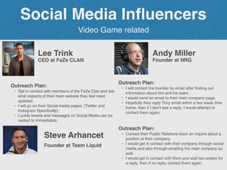 Video Game related
Social Media In
fl
uencers
Lee Trink
Outreach Plan
:

• Get in contact with members of the FaZe Clan and ask
what aspects of their main website they feel need
updated
.

• I will go on their Social media pages. (Twitter and
Instagram Speci
fi
cally).
 

• Luckily tweets and messages on Social Media can be
replied to immediately.
CEO at FaZe CLAN
Andy Miller
Outreach Plan
:

• I will contact the founder by email after
fi
nding out
information about him and his team
.

• I would send an email to their main company page
.

• Hopefully they reply Tony email within a two week time
frame, then if I don’t see a reply, I would attempt to
contact them again.
Founder at NRG
Outreach Plan
:

• Contact their Public Relations team an inquire about a
position at their company
.

• I would get in contact with their company through social
media and also through emailing the main company as
well
.

• I would get in contact with them and wait two weeks for
a reply, then if no reply, contact them again.
Founder at Team Liquid
Steve Arhancet
 
