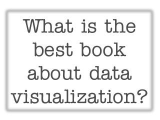 What is the
best book
about data
visualization?
 