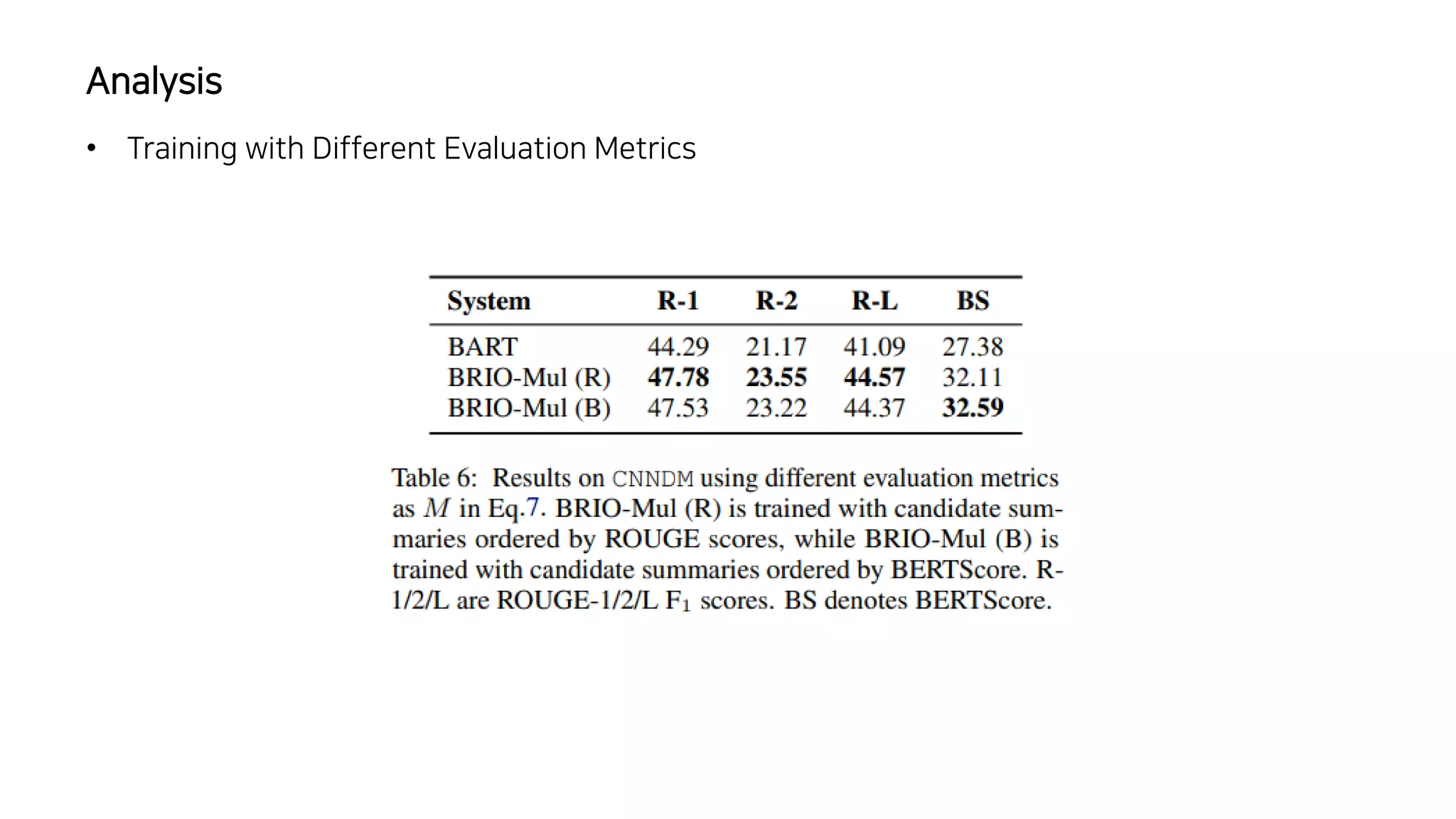 • Training with Different Evaluation Metrics
Analysis
 