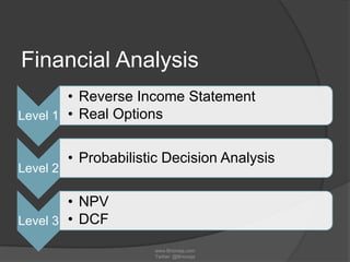 Financial Analysis
        • Reverse Income Statement
Level 1 • Real Options


          • Probabilistic Decision Analysis...