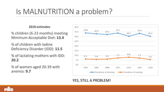 Is MALNUTRITION a problem?
2018 estimates
% children (6-23 months) meeting
Minimum Acceptable Diet: 13.4
% of children wit...