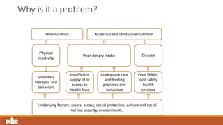 Why is it a problem?
Underlying factors: assets, access, social protection, culture and social
norms, security, environmen...