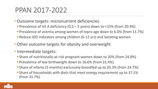 How the Philippines Aims to Achieve SDG 2