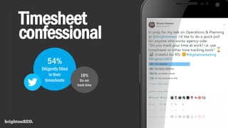 Timesheet
confessional
54%
Diligently filled
in their
timesheets
18%
Do not
track time
 