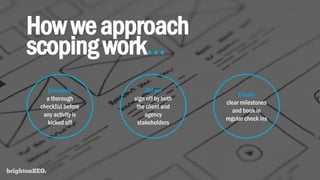 Howweapproach
scopingwork…
Complete
a thorough
checklist before
any activity is
kicked off
Obtain
sign off by both
the client and
agency
stakeholders
Create
clear milestones
and book in
regular check ins
 