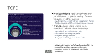 Core Tcfd Transition Risks Climate risk disclosure: What are the financial and asset impacts of ...
