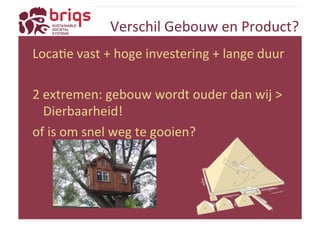 Verschil 
Gebouw 
en 
Product? 
LocaYe 
vast 
+ 
hoge 
investering 
+ 
lange 
duur 
2 
extremen: 
gebouw 
wordt 
ouder 
dan 
wij 
> 
Dierbaarheid! 
of 
is 
om 
snel 
weg 
te 
gooien? 
 