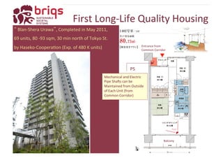 First 
Long-­‐Life 
Quality 
Housing 
“ 
Blan-­‐Shera 
Urawa”, 
Completed 
in 
May 
2011, 
69 
units, 
80 
-­‐93 
sqm, 
30 
min 
north 
of 
Tokyo 
St. 
by 
Haseko-­‐CooperaYon 
(Exp. 
of 
480 
K 
units) 
Entrance 
from 
Common 
Corridor 
Balcony 
PS 
Mechanical 
and 
Electric 
Pipe 
Shays 
can 
be　 
Maintained 
from 
Outside 
of 
Each 
Unit 
(from 
Common 
Corridor) 
 