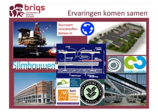 Ervaringen 
komen 
samen 
Duurzaam 
Grondstoffen 
Beheer.nl 
 