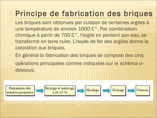  Principe de fabrication des briques
 Les briques sont obtenues par cuisson de certaines argiles à
une température de environ 1000 C°. Par combinaison
chimique à partir de 700 C°, l'argile en perdant son eau, se
transforme en terre cuite. L'oxyde de fer des argiles donne la
coloration aux briques.
 En général la fabrication des briques se compose des cinq
opérations principales comme indiquées sur le schéma ci-
dessous.
 