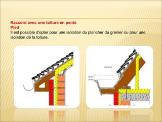 Raccord avec une toiture en pente
Pied
Il est possible d'opter pour une isolation du plancher du grenier ou pour une
isolation de la toiture.
 
