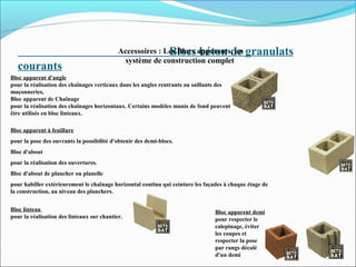 Blocs béton de granulats
courants
Accessoires : Les Blocs apparents, un
système de construction complet
Bloc apparent d'angle
pour la réalisation des chaînages verticaux dans les angles rentrants ou saillants des
maçonneries,
Bloc apparent de Chaînage
pour la réalisation des chaînages horizontaux. Certains modèles munis de fond peuvent
être utilisés en bloc linteaux.
Bloc apparent à feuillure
pour la pose des ouvrants la possibilité d'obtenir des demi-blocs.
Bloc d'about
pour la réalisation des ouvertures.
Bloc d'about de plancher ou planelle
pour habiller extérieurement le chaînage horizontal continu qui ceinture les façades à chaque étage de
la construction, au niveau des planchers.
Bloc linteau
pour la réalisation des linteaux sur chantier.
Bloc apparent demi
pour respecter le
calepinage, éviter
les coupes et
respecter la pose
par rangs décalé
d'un demi
 